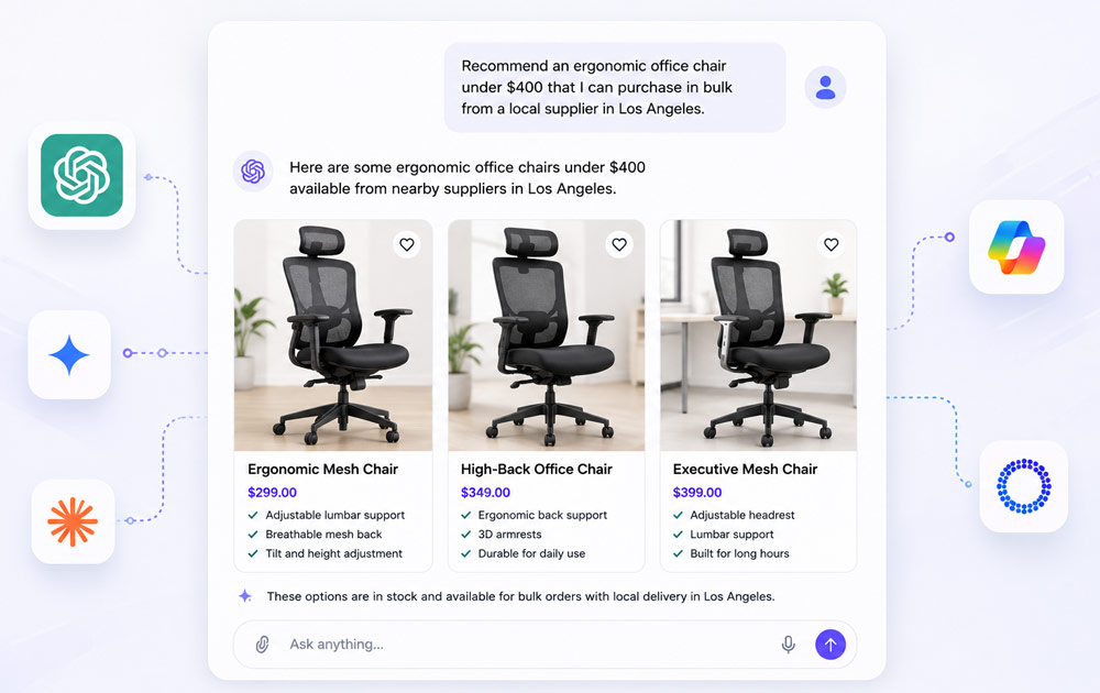 Ai recommending products