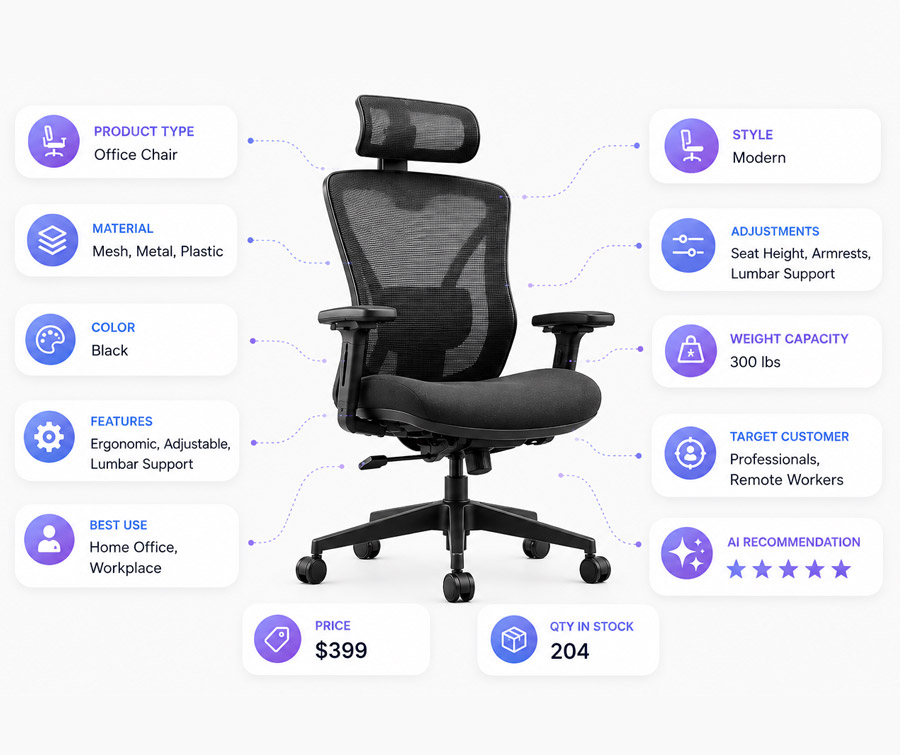 office Chair AI